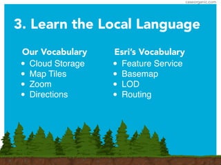 caseorganic.com
3. Learn the Local Language
Our Vocabulary
• Cloud Storage!
• Map Tiles!
• Zoom!
• Directions!
Esri’s Vocabulary
• Feature Service!
• Basemap!
• LOD!
• Routing!
 