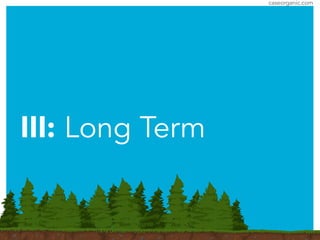 caseorganic.com
III: Long Term
 