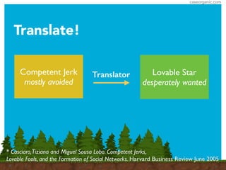 caseorganic.com
Translate!
Competent Jerk	

mostly avoided
Lovable Star	

desperately wanted
Translator
* Casciaro,Tiziana and Miguel Sousa Lobo. Competent Jerks, 	

Lovable Fools, and the Formation of Social Networks. Harvard Business Review June 2005
 
