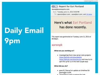 caseorganic.com
Daily Email
9pm
 