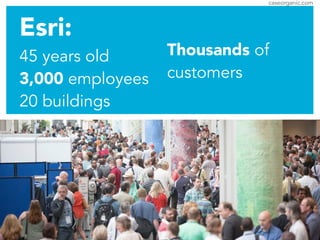 caseorganic.com
Esri:
45 years old
3,000 employees
20 buildings
Thousands of
customers
 