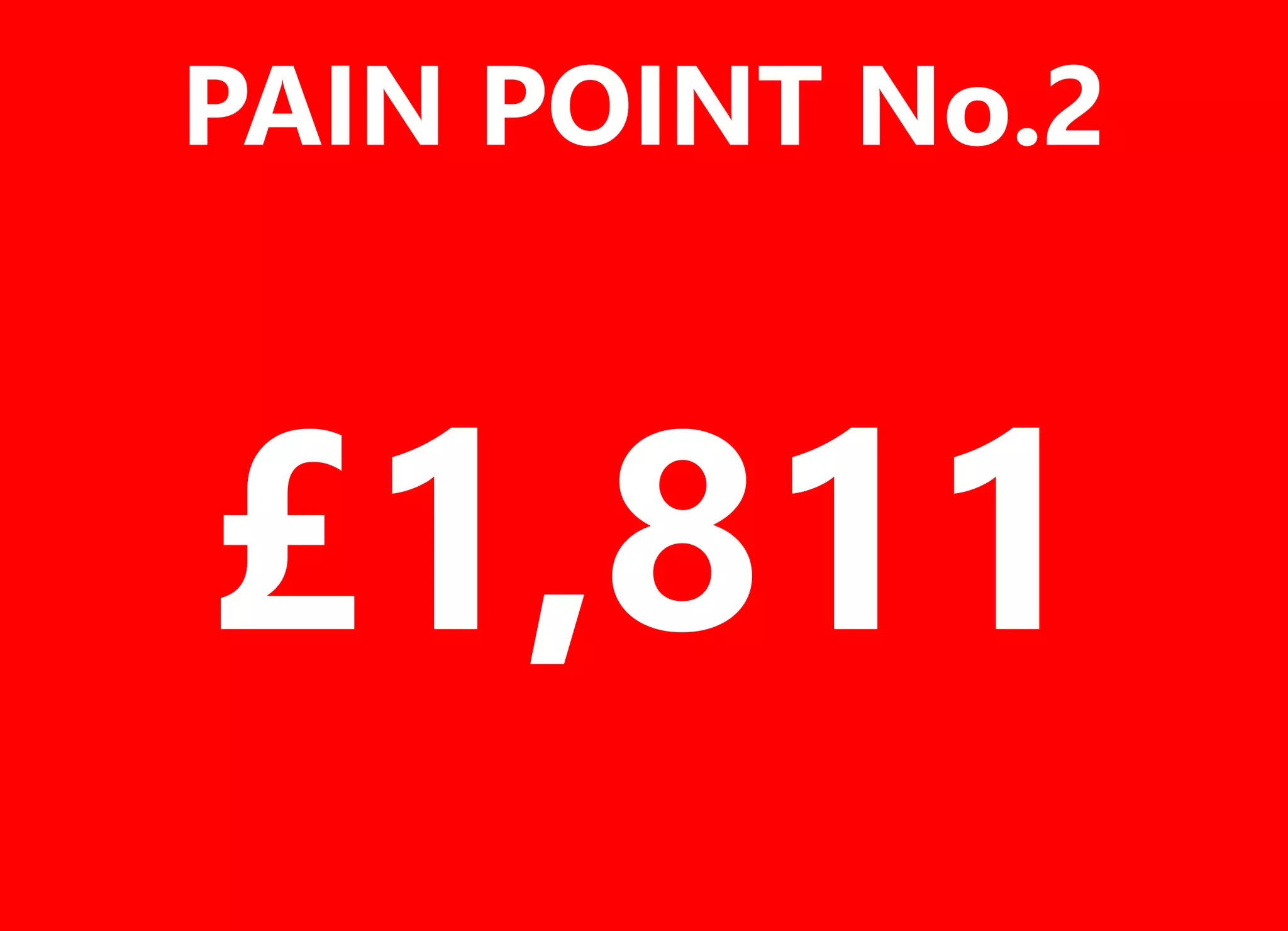 £1,811
PAIN POINT No.2
 