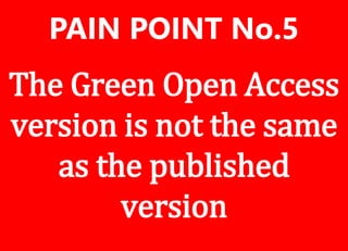 The Green Open Access
version is not the same
as the published
version
PAIN POINT No.5
 