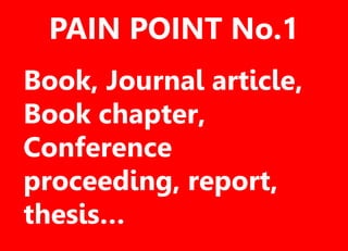 Book, Journal article,
Book chapter,
Conference
proceeding, report,
thesis…
PAIN POINT No.1
 