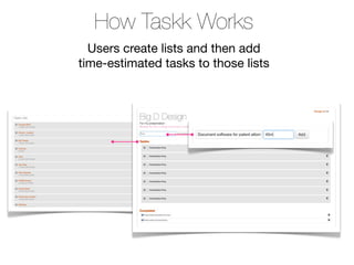 How Taskk Works
  Users create lists and then add
time-estimated tasks to those lists
 