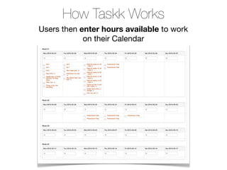 How Taskk Works
Users then enter hours available to work
            on their Calendar
 