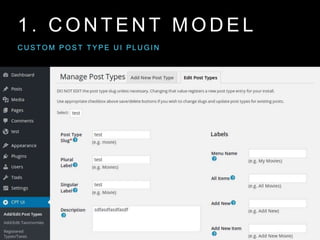 1 . C O N T E N T M O D E L
C U S T O M P O S T T Y P E U I P L U G I N
 