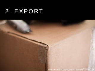 2 . E X P O R T
https://www.flickr.com/photos/booleansplit/7286682184/
 