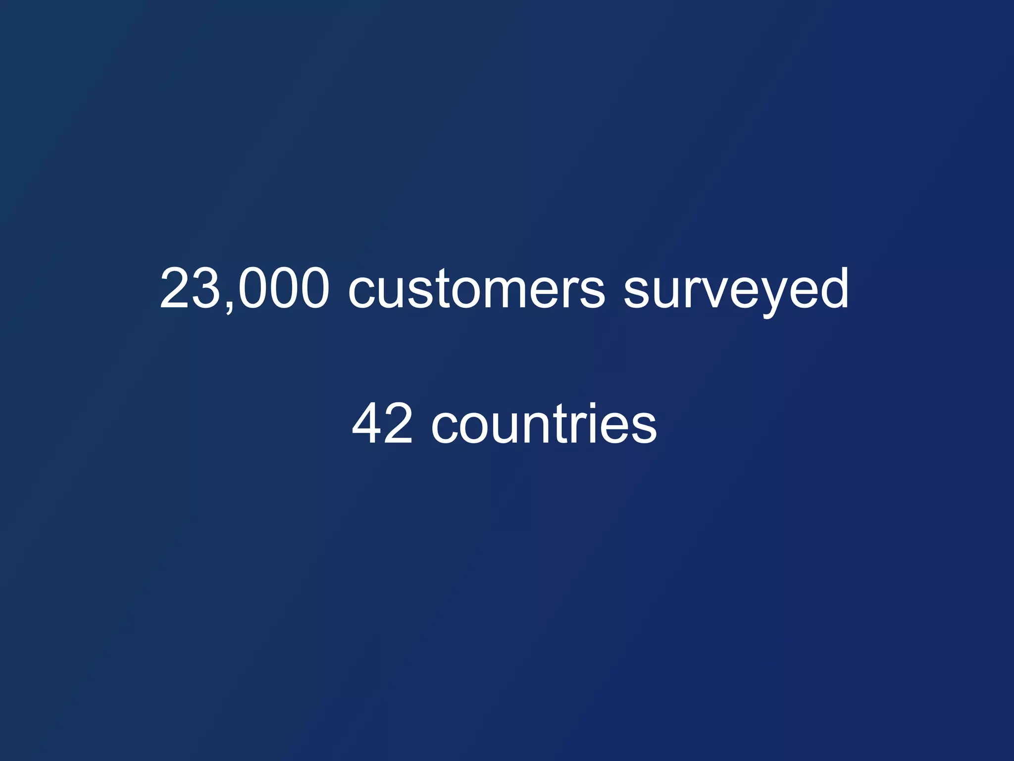 23,000 customers surveyed 
42 countries 
 