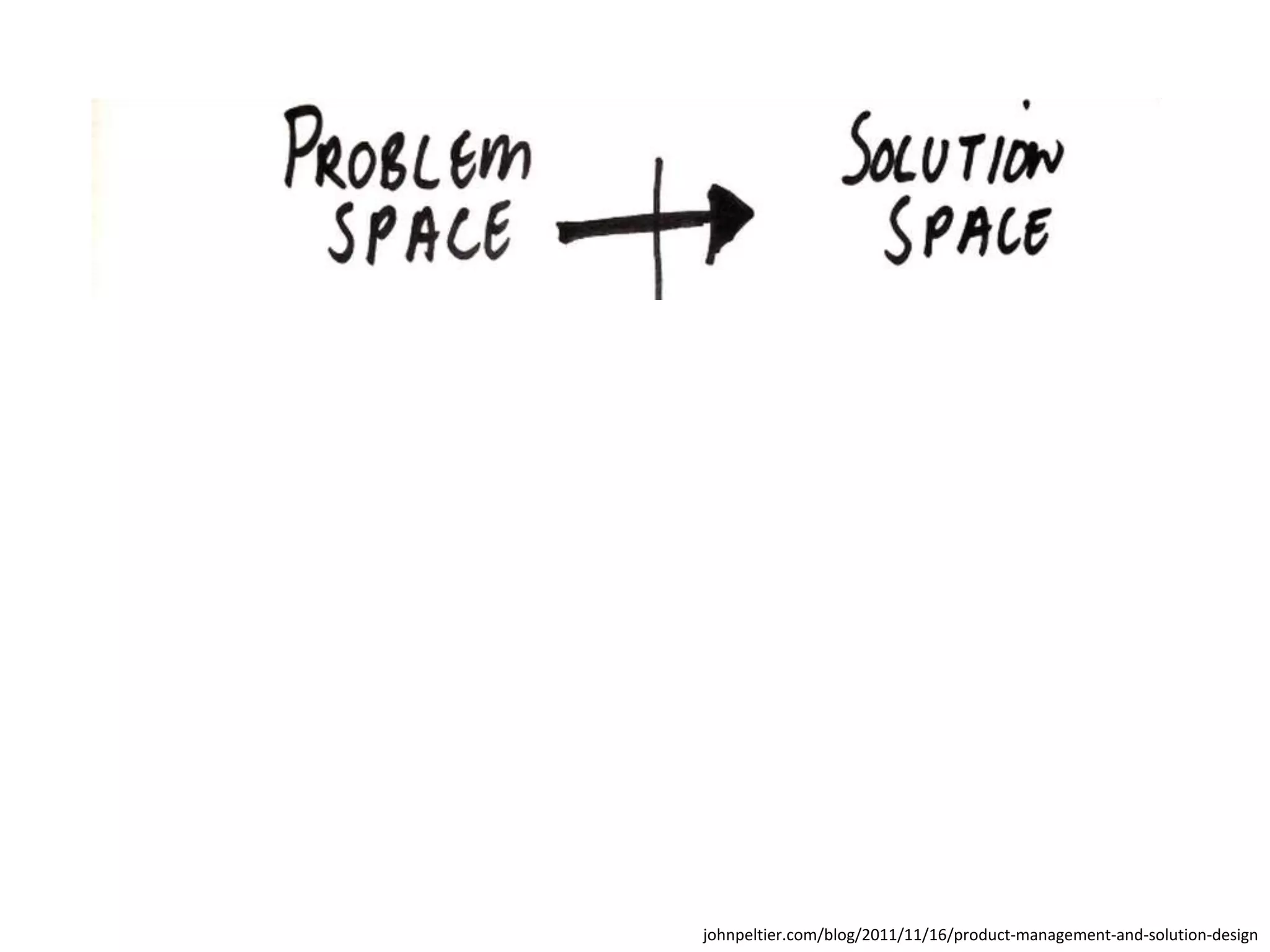 johnpeltier.com/blog/2011/11/16/product-management-and-solution-design 
 