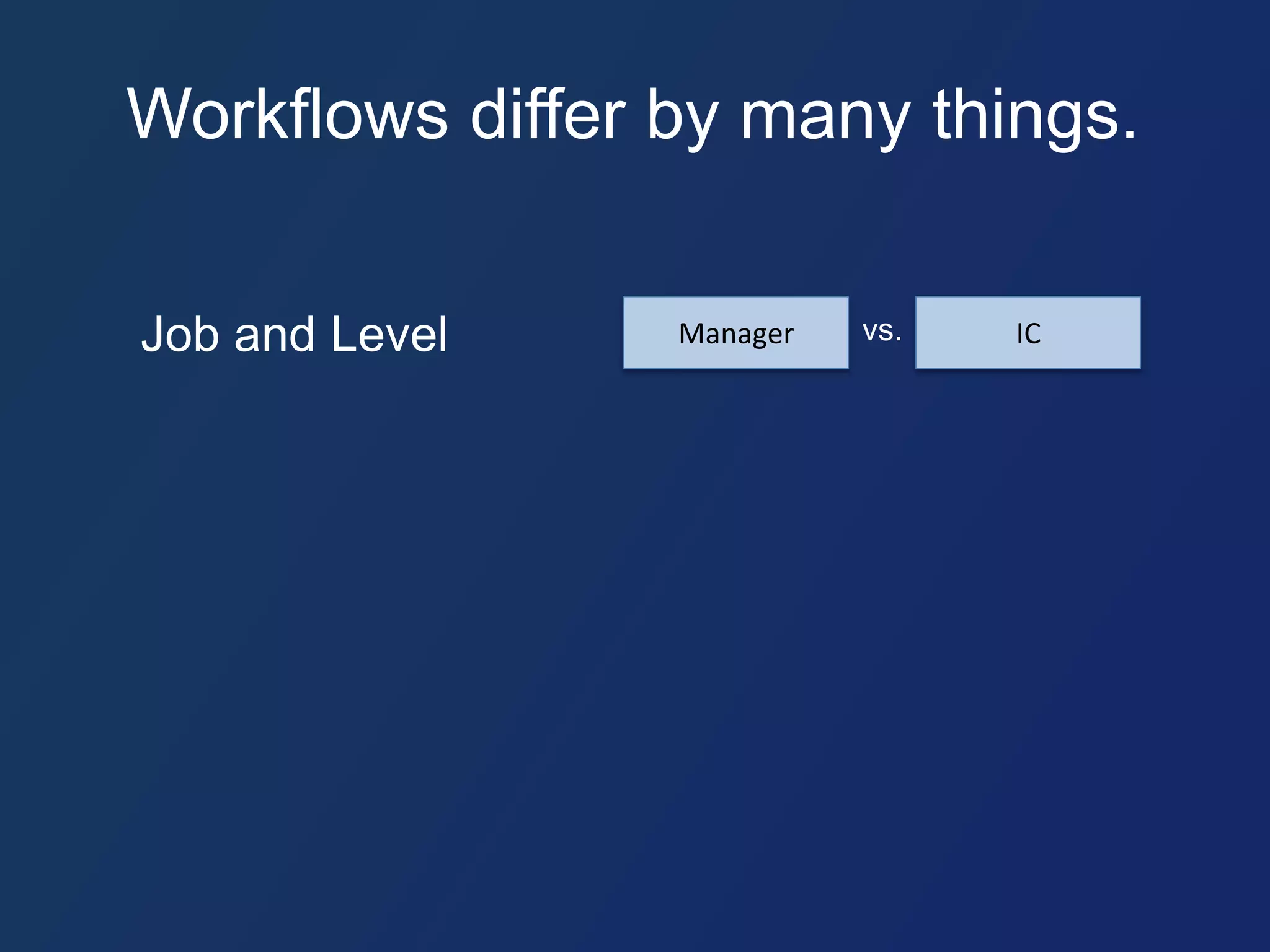 Workflows differ by many things. 
Job and Level Manager vs. IC 
 