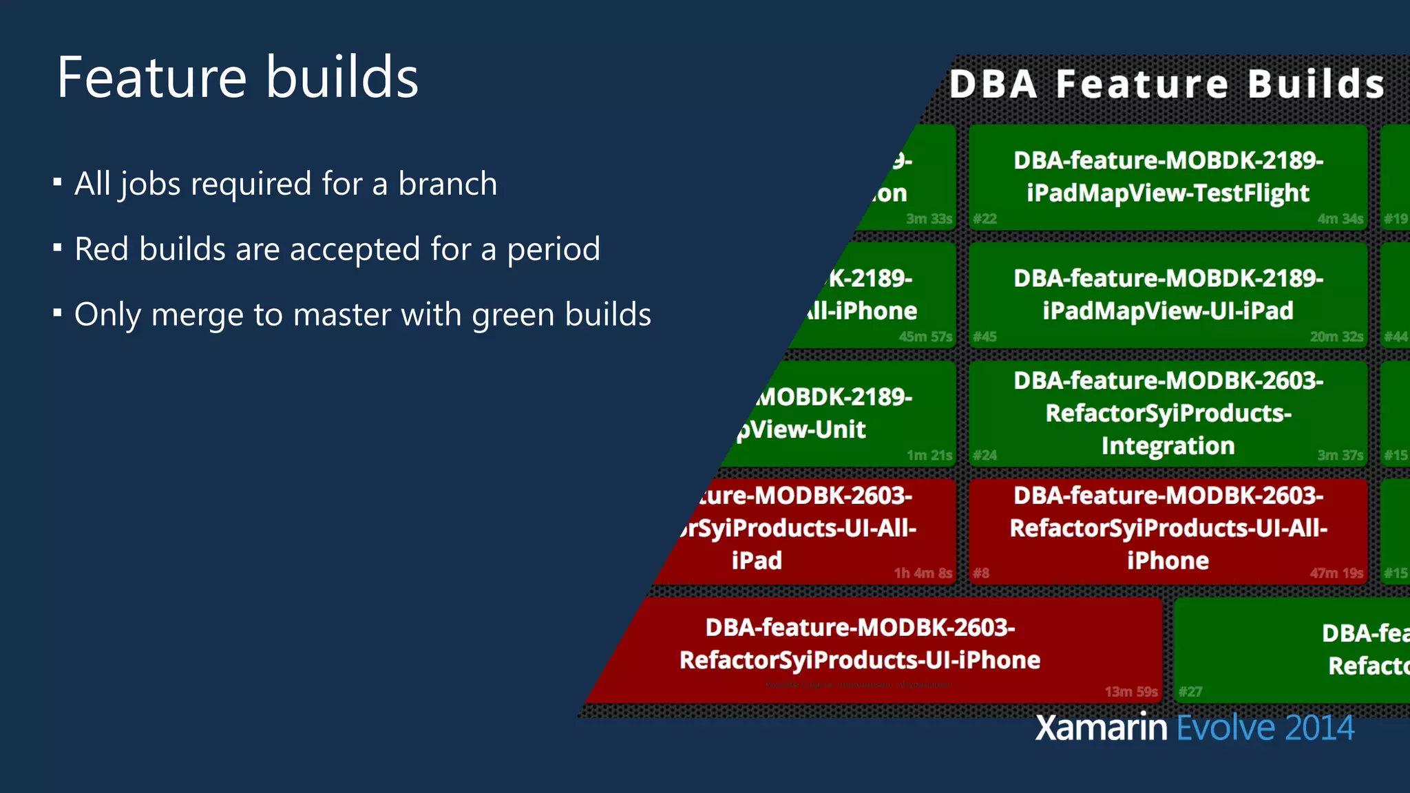 Feature builds 
■ All jobs required for a branch 
■ Red builds are accepted for a period 
■ Only merge to master with green builds 
 
