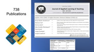 2012
738
Publications
 