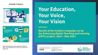 https://edtl.blog/wp-content/uploads/2021/08/IUA-
EDTL-Your-Education-Your-Voice-Your-Vision-Full-
Report.pdf
Notable Initiative
 