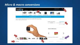 Micro & macro conversions
 