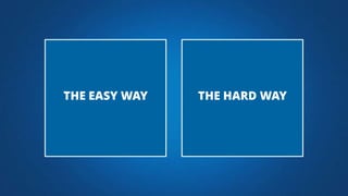 THE HARD WAYTHE EASY WAY
 