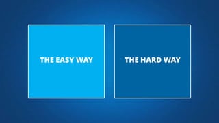 THE HARD WAYTHE EASY WAY
 
