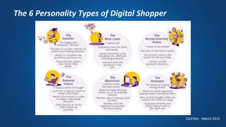 The 6 Personality Types of Digital Shopper
ClickTale , March 2015
 