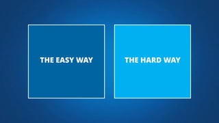 THE HARD WAYTHE EASY WAY
 