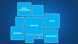 MICRO
CONVERSIONS
BEHAVIOR
DEVICE
REFERRALS
DEMOGRAPHY
 