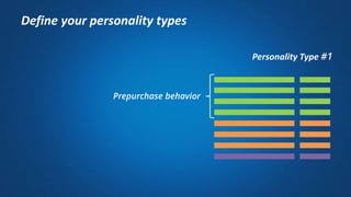 Personality Type #1
Define your personality types
Prepurchase behavior
 