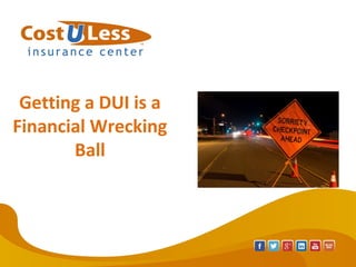 Getting a DUI is a
Financial Wrecking
Ball
 