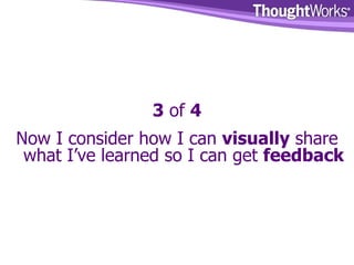 3  of  4 Now I consider how I can  visually  share what I’ve learned so I can get  feedback 