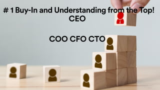 # 1 Buy-In and Understanding from the Top!
CEO
COO CFO CTO
 