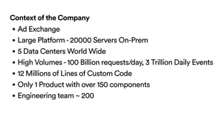 Context of the Company
• Ad Exchange
• Large Platform-20000 Servers On-Prem
• 5 Data Centers World Wide
• High Volumes-100...