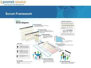 Scrum Framework
 