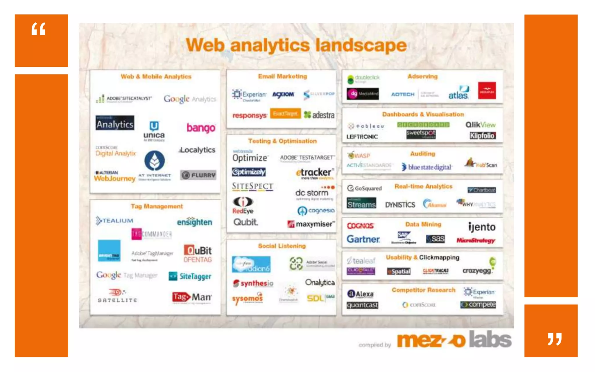 What do salaries look
like? Up to £24,000
£24,000 - £29,999
£30,000 - £35,999
£36,000 - £41,999
£42,000 - £49,999
£50,000 - £59,999
£60,000+
Would rather not say
Permanent Role Salaries
 