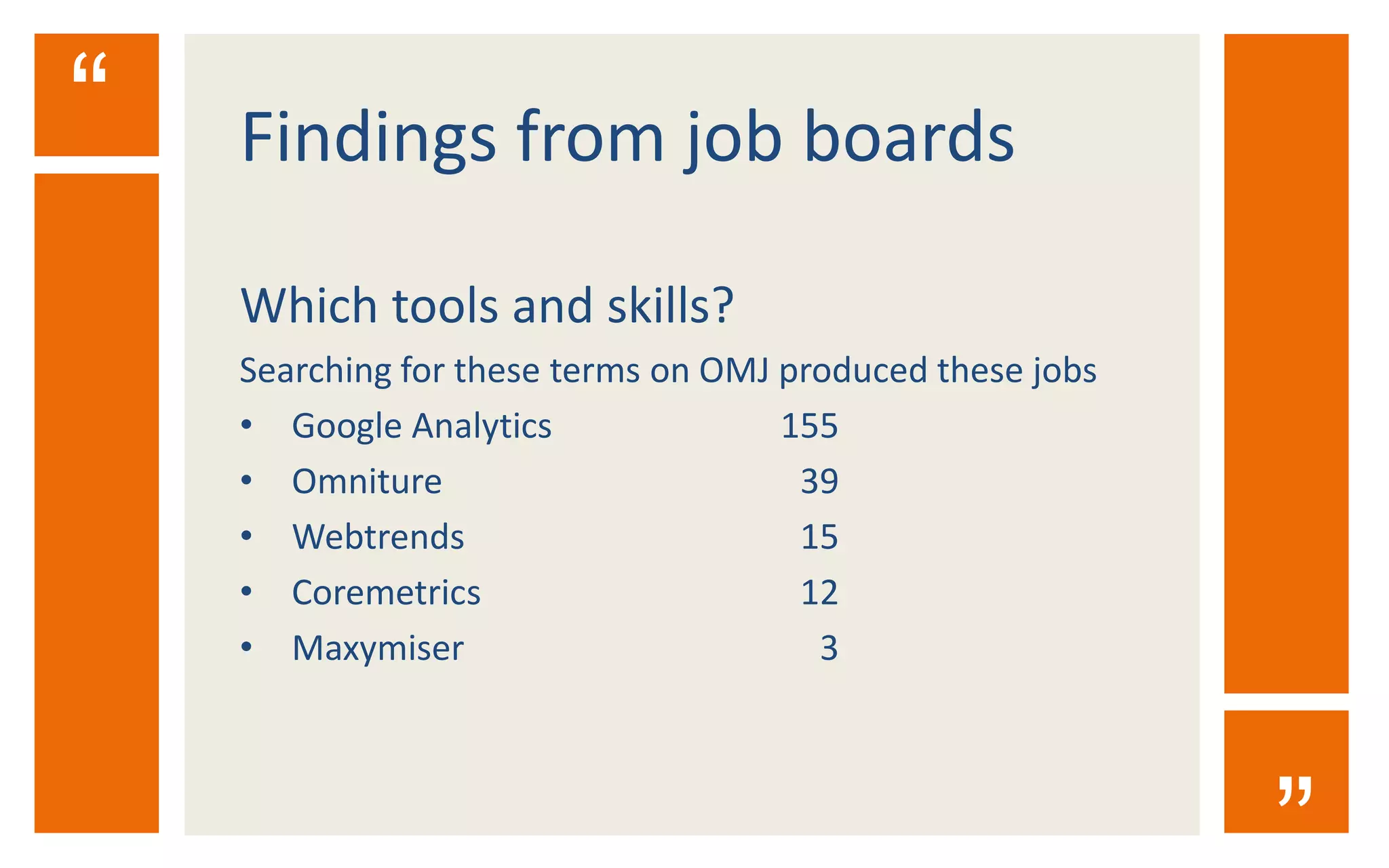 Web Analytics skills
survey – interim results
 
