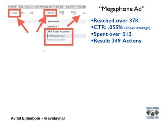 “Megaphone Ad”
•Reached over 37K
•CTR: .055% (above average)
•Spent over $12
•Result: 349 Actions
Avital Eidenbom - @avidavital
 