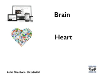 Brain
Heart
Avital Eidenbom - @avidavital
 