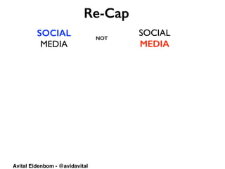 SOCIAL
MEDIA
SOCIAL	

MEDIA
Re-Cap
NOT
Avital Eidenbom - @avidavital
 