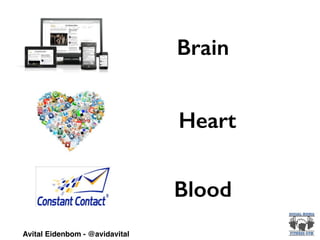 Brain
Heart
Blood
Avital Eidenbom - @avidavital
 