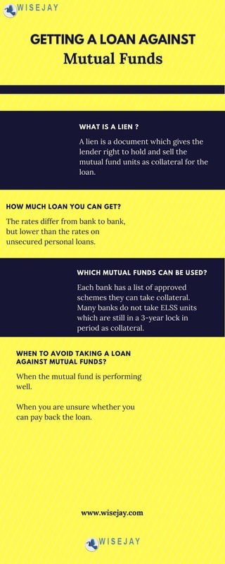 GETTING A LOAN AGAINST
Mutual Funds
www.wisejay.com
A lien is a document which gives the
lender right to hold and sell the
mutual fund units as collateral for the
loan. 
WHAT IS A LIEN ?
The rates differ from bank to bank,
but lower than the rates on
unsecured personal loans.  
HOW MUCH LOAN YOU CAN GET?
Each bank has a list of approved
schemes they can take collateral.
Many banks do not take ELSS units
which are still in a 3-year lock in
period as collateral.
WHICH MUTUAL FUNDS CAN BE USED?
When the mutual fund is performing
well.
When you are unsure whether you
can pay back the loan.
WHEN TO AVOID TAKING A LOAN
AGAINST MUTUAL FUNDS?
 