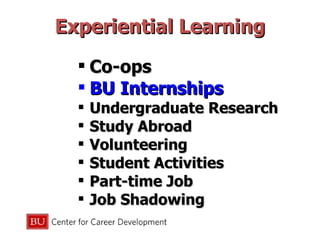 Experiential Learning Co-ops BU Internships Undergraduate Research Study Abroad Volunteering Student Activities Part-time Job Job Shadowing 