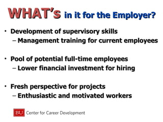 WHAT’s  in it for the Employer? Development of supervisory skills Management training for current employees Pool of potential full-time employees Lower financial investment for hiring Fresh perspective for projects Enthusiastic and motivated workers  