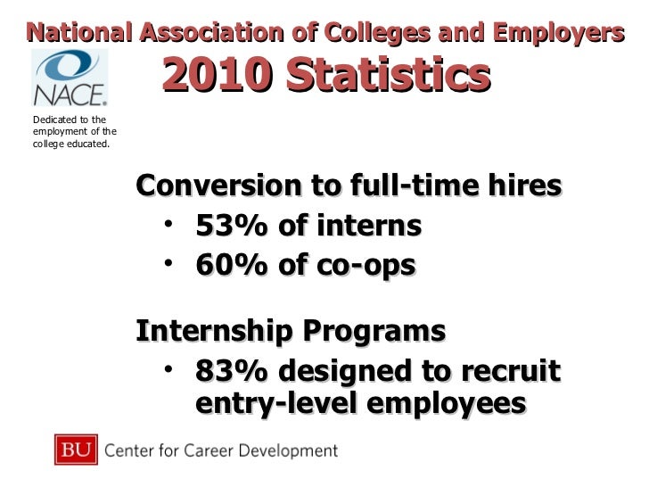getting an internship getting an internship
