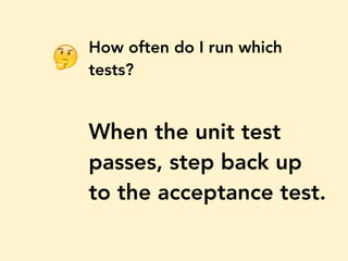 How often do I run which
tests?
When the unit test
passes, step back up
to the acceptance test.
🤔
 