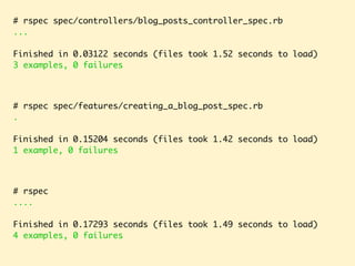 # rspec spec/controllers/blog_posts_controller_spec.rb
...
Finished in 0.03122 seconds (files took 1.52 seconds to load)
3 examples, 0 failures
# rspec
....
Finished in 0.17293 seconds (files took 1.49 seconds to load)
4 examples, 0 failures
# rspec spec/features/creating_a_blog_post_spec.rb
.
Finished in 0.15204 seconds (files took 1.42 seconds to load)
1 example, 0 failures
 