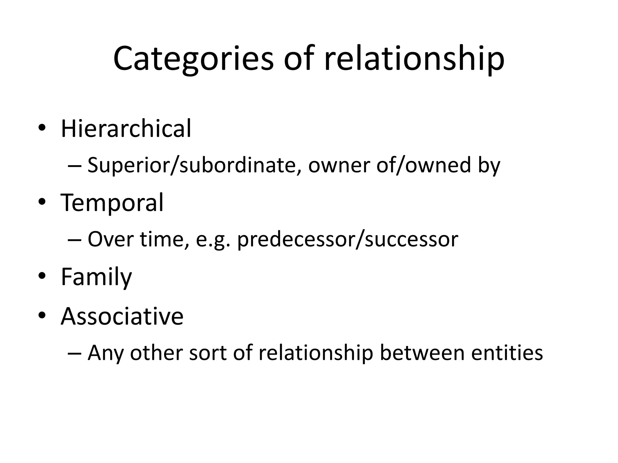 Categories of relationship
• Hierarchical
– Superior/subordinate, owner of/owned by

• Temporal
– Over time, e.g. predecessor/successor

• Family
• Associative
– Any other sort of relationship between entities

 