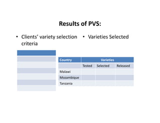 Getting back to basics [compatibility mode]