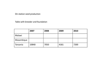 Getting back to basics [compatibility mode]