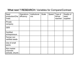 Getting back to basics [compatibility mode]