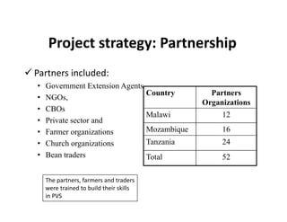 Getting back to basics [compatibility mode]