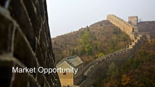 Proprietary and ConfidentialProprietary and Confidential
Market Opportunity
 