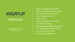Proprietary and ConfidentialProprietary and Confidential
Workshops
Full descriptions of each at
startupsecrets.com
1. What’s Your Roadmap to Success?
2. Building a Compelling Value Proposition
3. Turning Products into Companies
4. Culture, Mission and Vision
5. Hiring A+ Talent
6. Game-Changing Business Models
7. Go to Market Strategies
8. Getting Behind the Perfect Investor Pitch
9. Funding Strategies to go the Distance
10. Have you Got What It Takes?
11. Mastering Mutual Mentorship
 