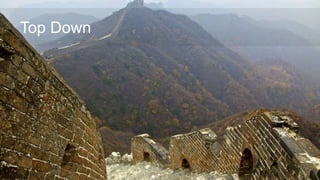 Proprietary and ConfidentialProprietary and Confidential
Top Down
 